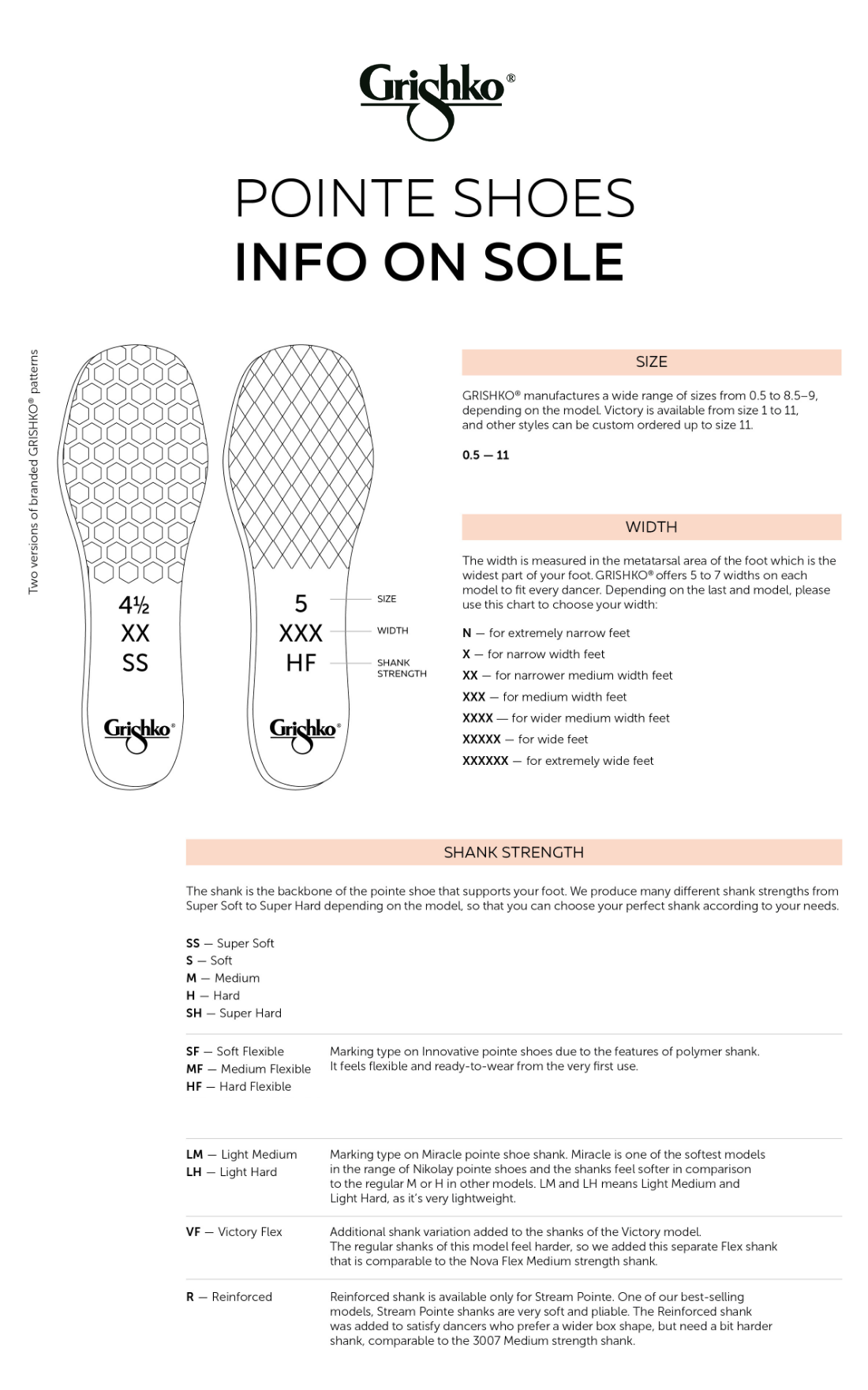 Pointe Shoes - Info on Sole